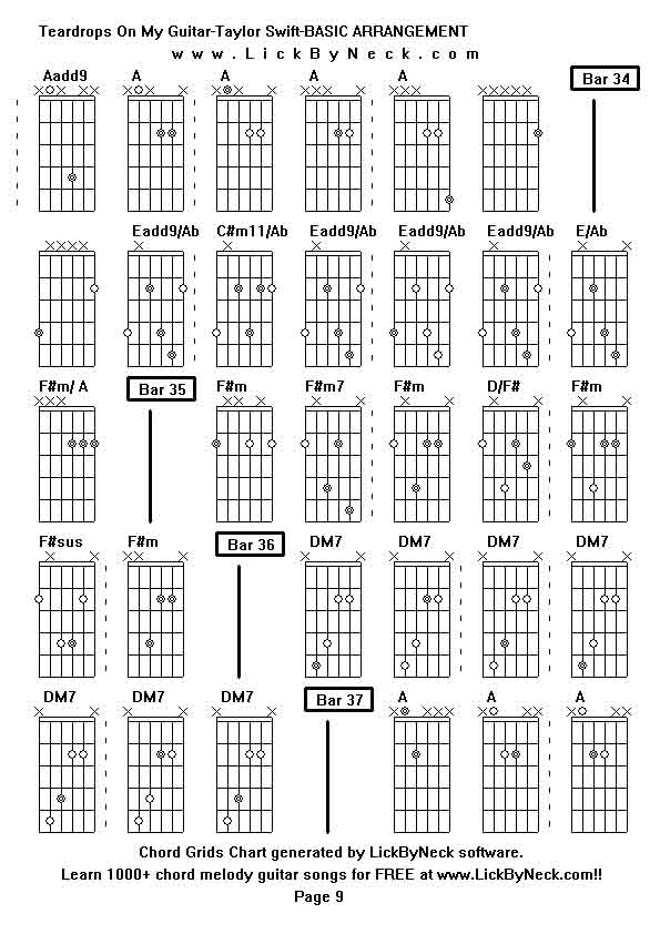 Chord Grids Chart of chord melody fingerstyle guitar song-Teardrops On My Guitar-Taylor Swift-BASIC ARRANGEMENT,generated by LickByNeck software.